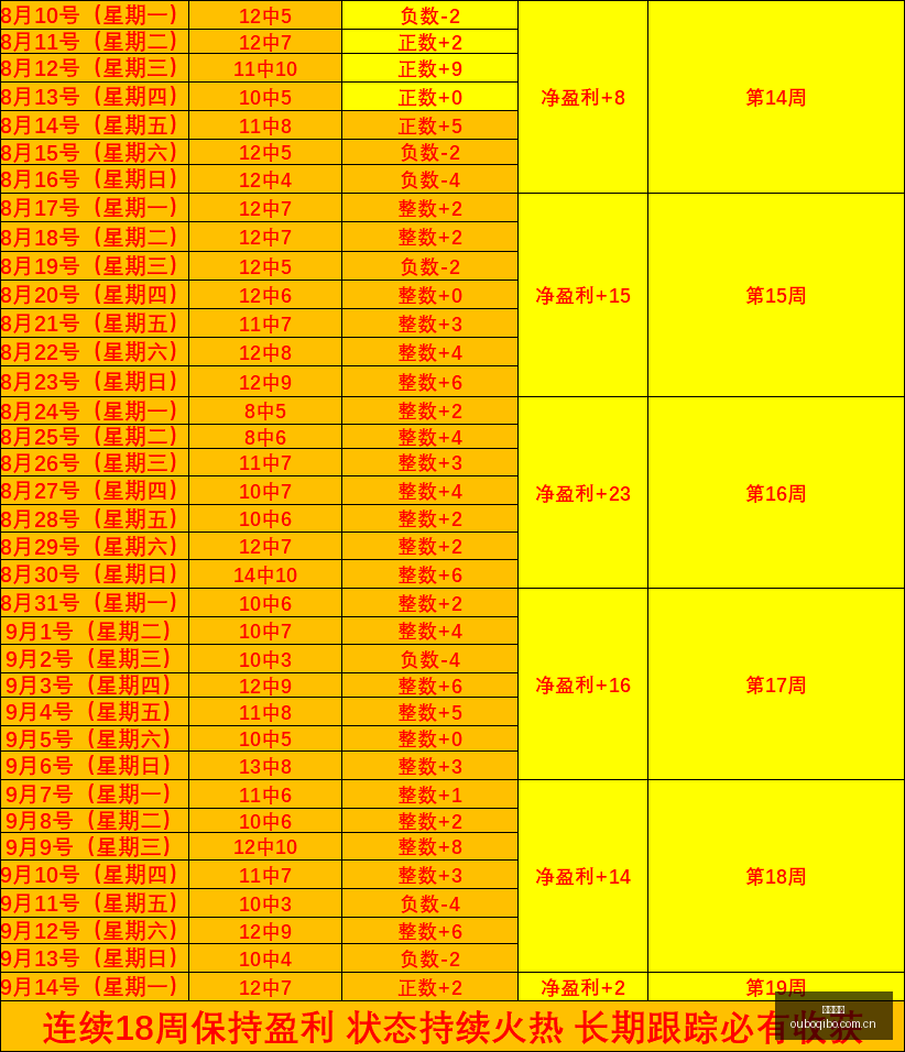 深度分析,拉拉维亚成,潜在首发,欧博七博,欧博七博入口,欧博七博备用,欧博七博导航,欧博七博平台